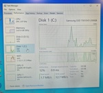 Laptop Acer Aspire V3